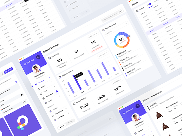 Pantry Witch app dashboard concept